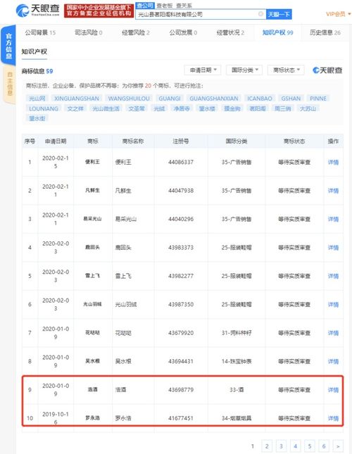 羅永浩商標(biāo)被注冊于煙草煙具類，狀態(tài)待實(shí)質(zhì)審查