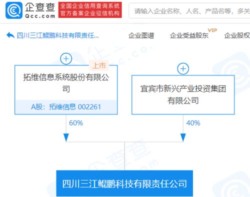 拓維戰(zhàn)略新落子 合資科技公司深拓智能制造與家庭終端領(lǐng)域