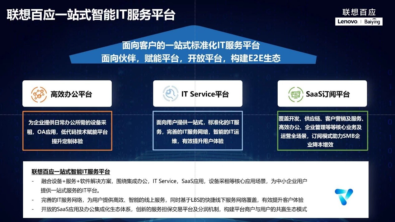 聯(lián)想SMB打造“初創(chuàng)企業(yè)中心”，全面提速企業(yè)數(shù)字化轉(zhuǎn)型步伐